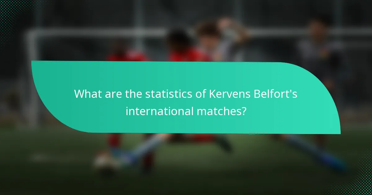 What are the statistics of Kervens Belfort's international matches?